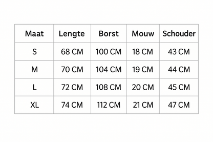 ’Tis the Season – zachte wintervibes voor nurses ❄️💗