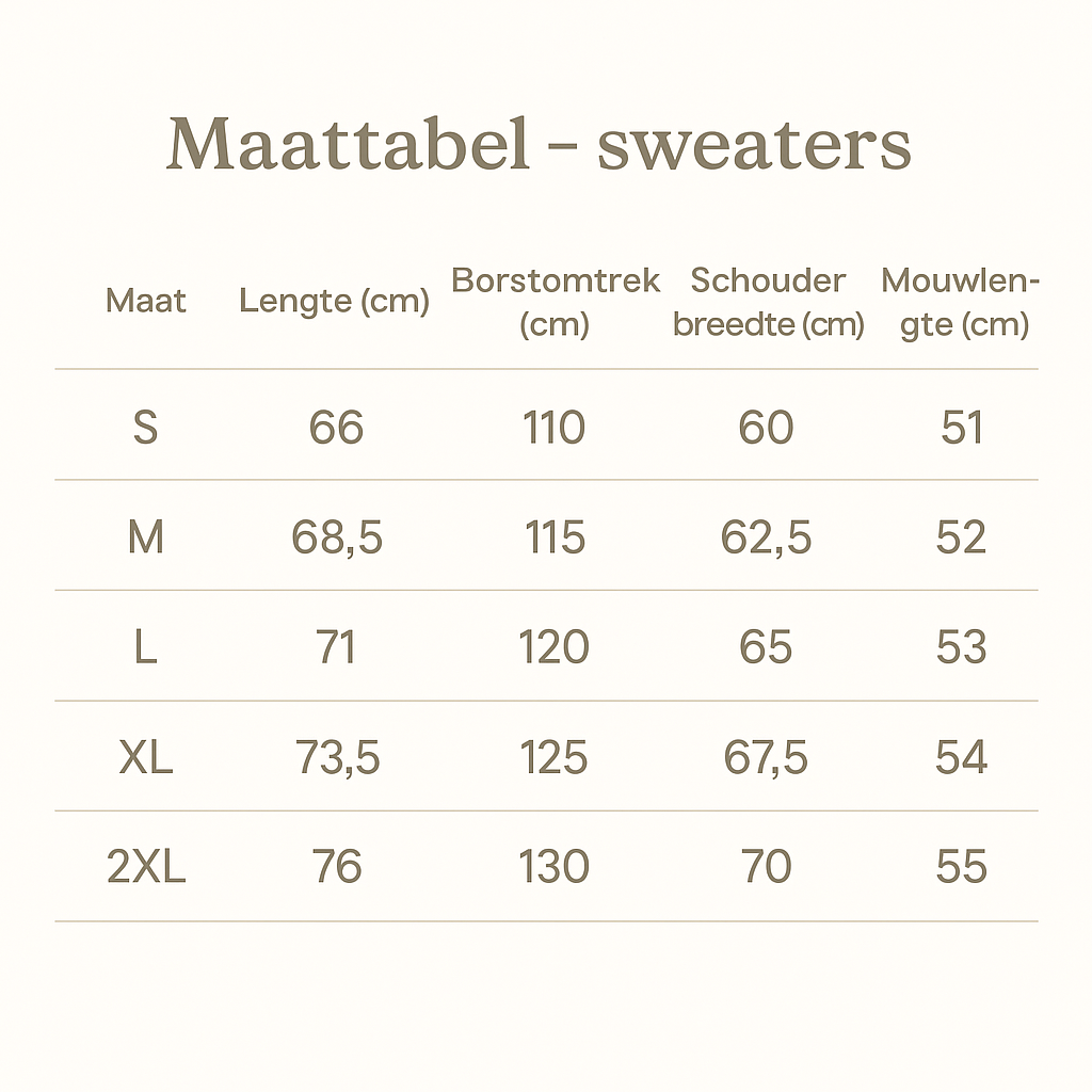 Sweater met zorgbenodigdheden